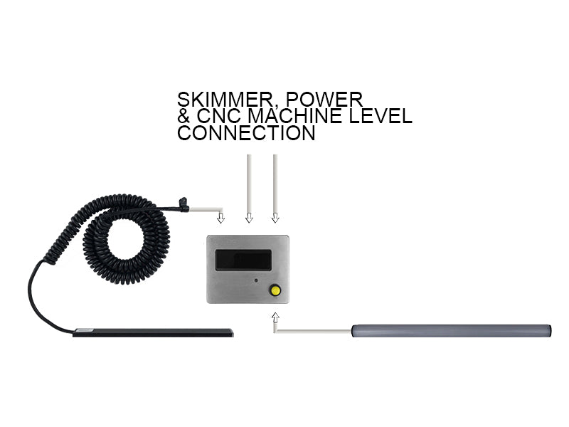 True Level CNC Controller & Coolant Level - OEM