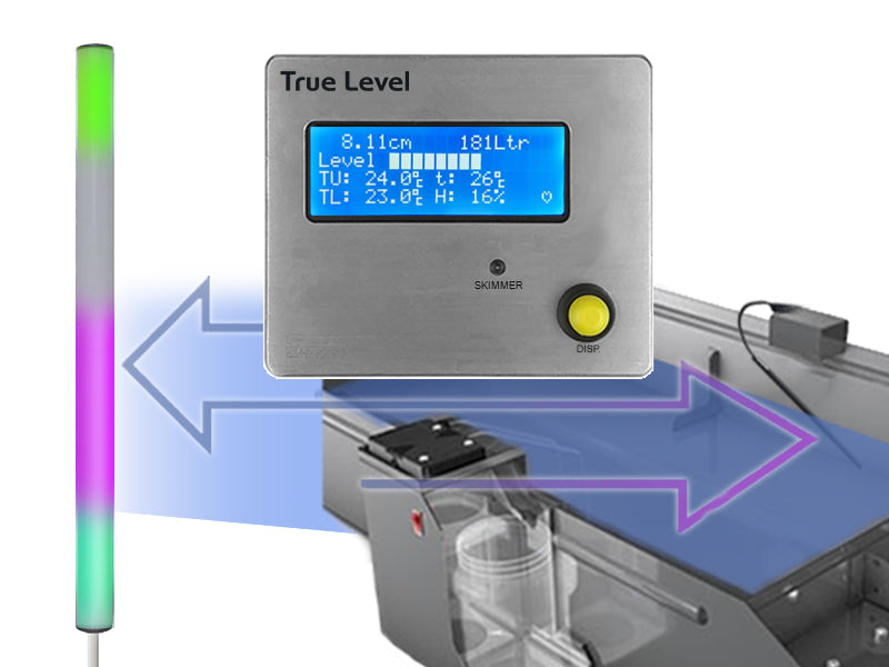 True Level CNC Controller & Coolant Level - OEM