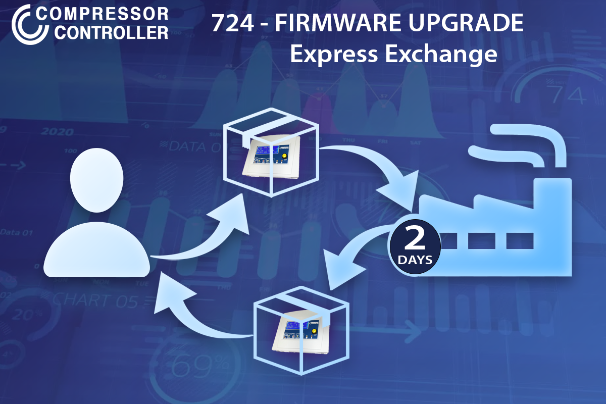 Controller Firmware Upgrade