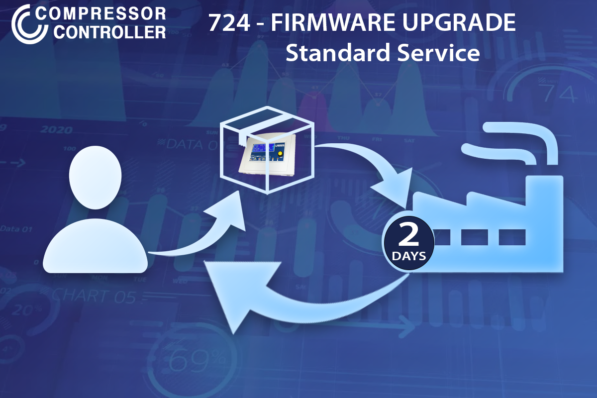 Controller Firmware Upgrade